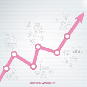 WordPress increases Wordpress increases