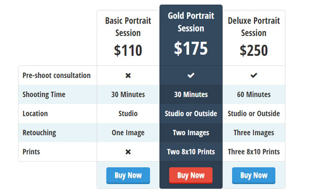 Pricing tables Pricing table